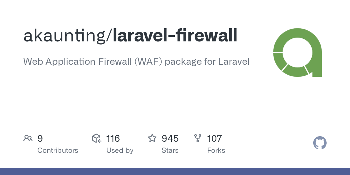 laravel firewall