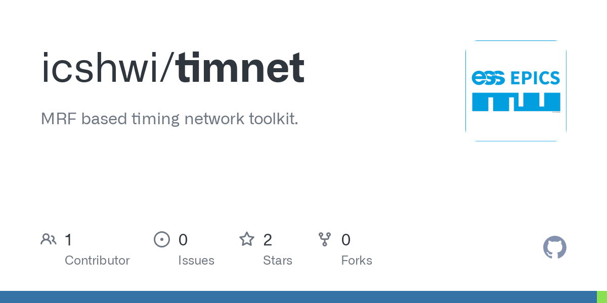 timnet