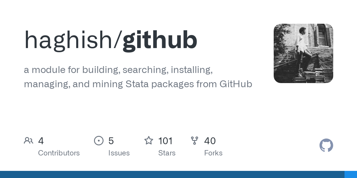 github