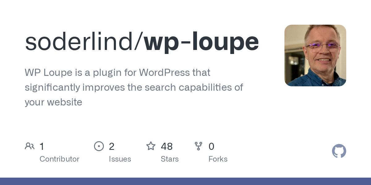 wp loupe