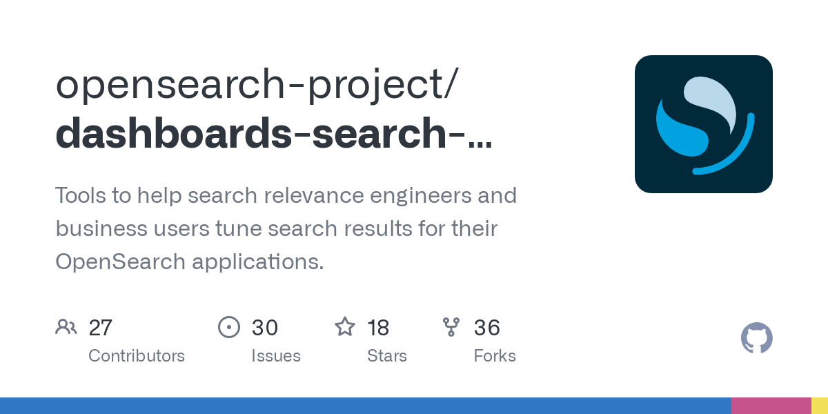 dashboards search relevance