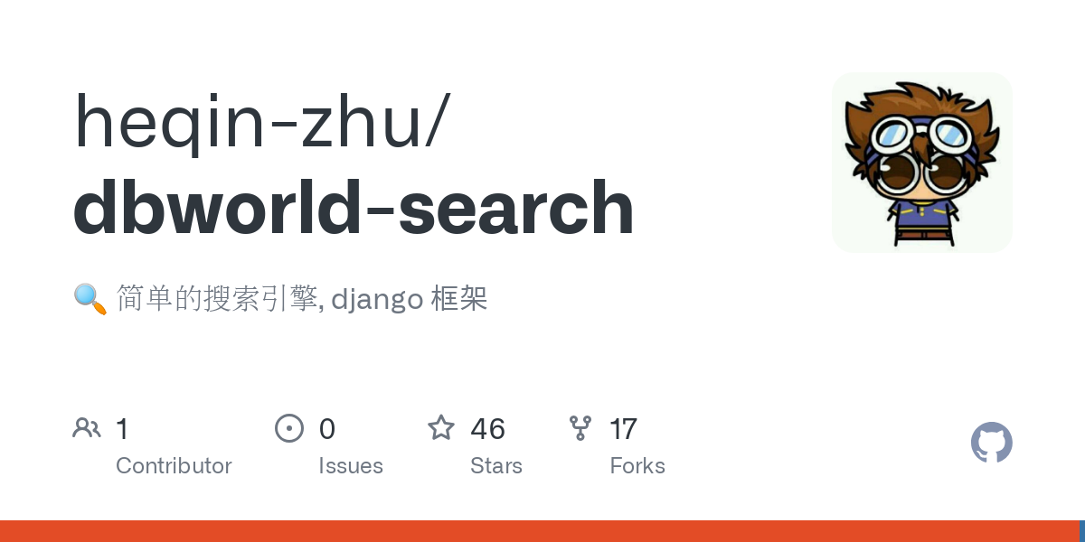 dbworld search