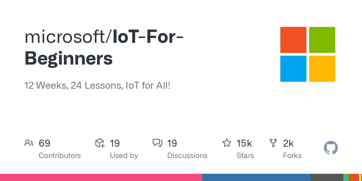 IoT For Beginners