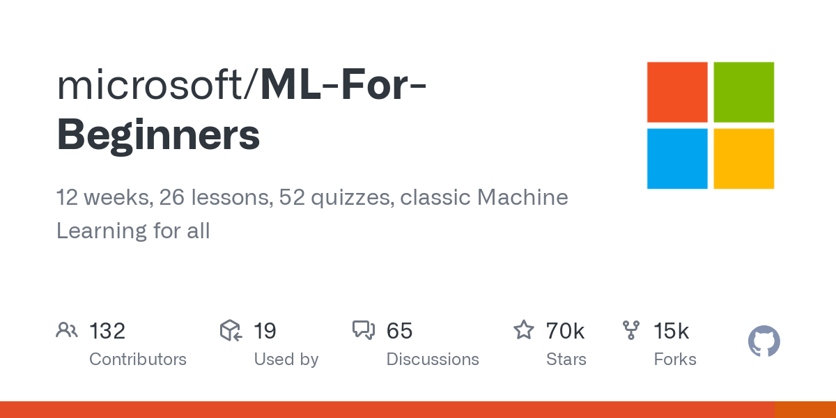 ML For Beginners