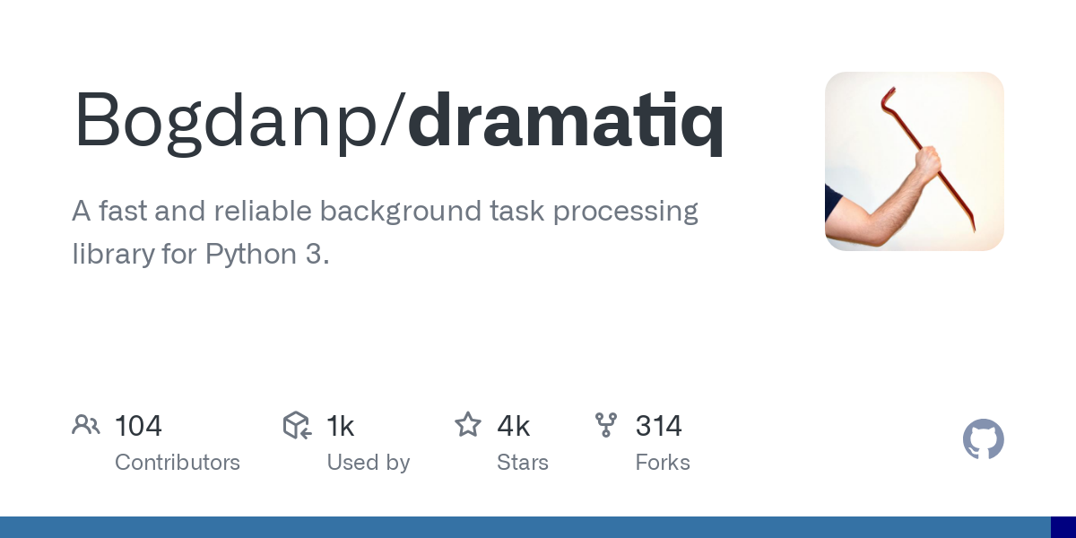 dramatiq