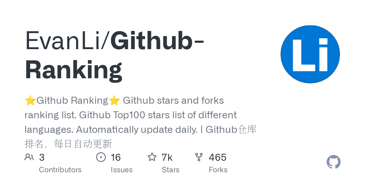 Github Ranking