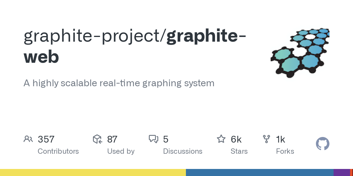 graphite web