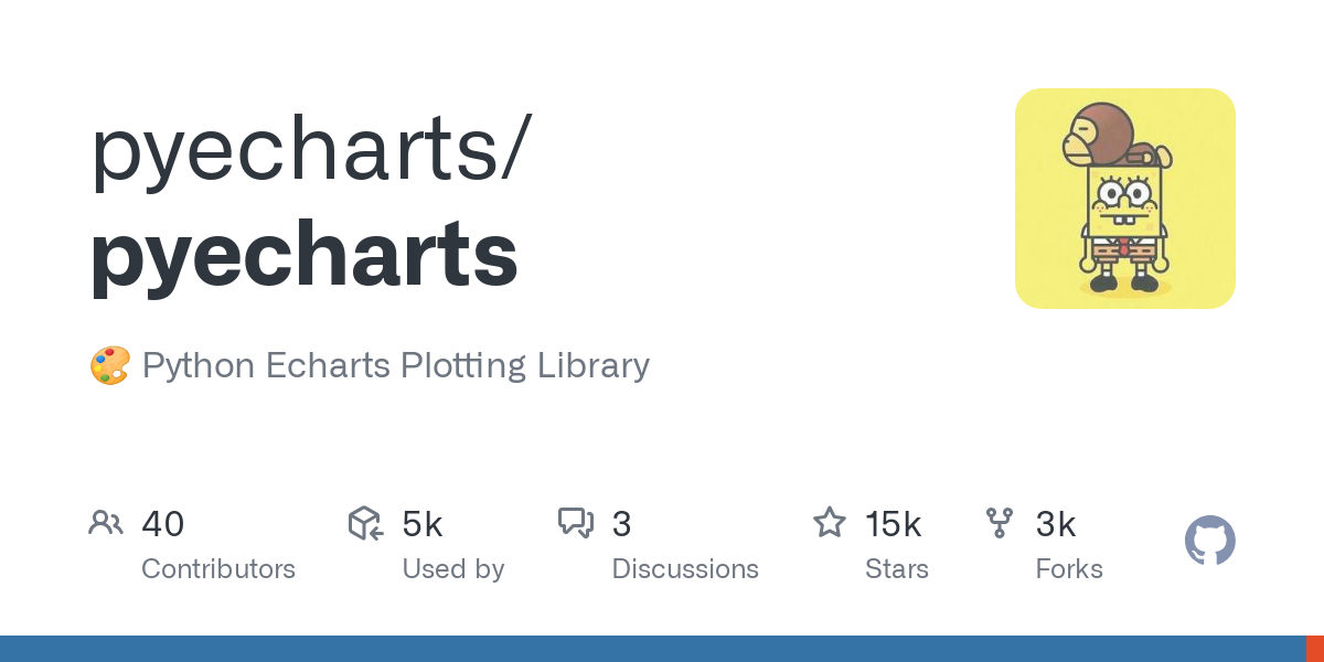 pyecharts