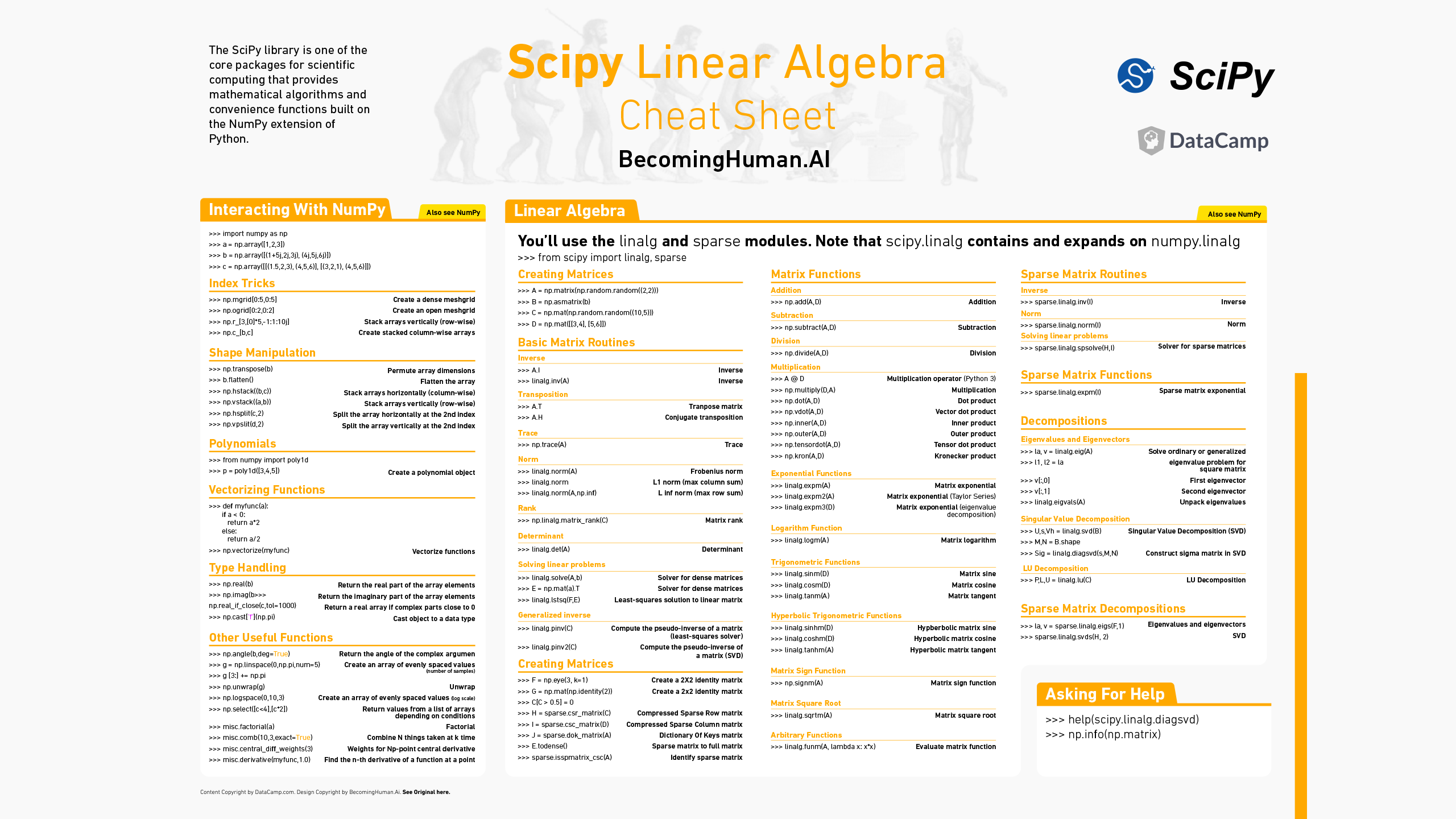 Aljabar Linier SciPy