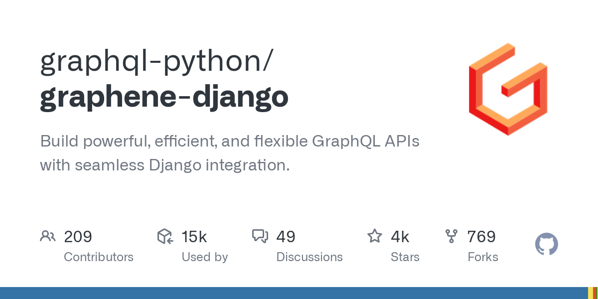 graphene django