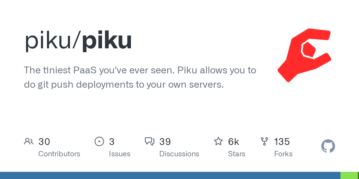 piku