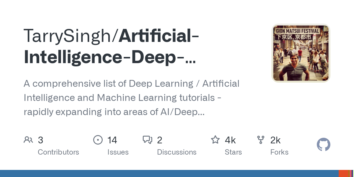 Artificial Intelligence Deep Learning Machine Learning Tutorials