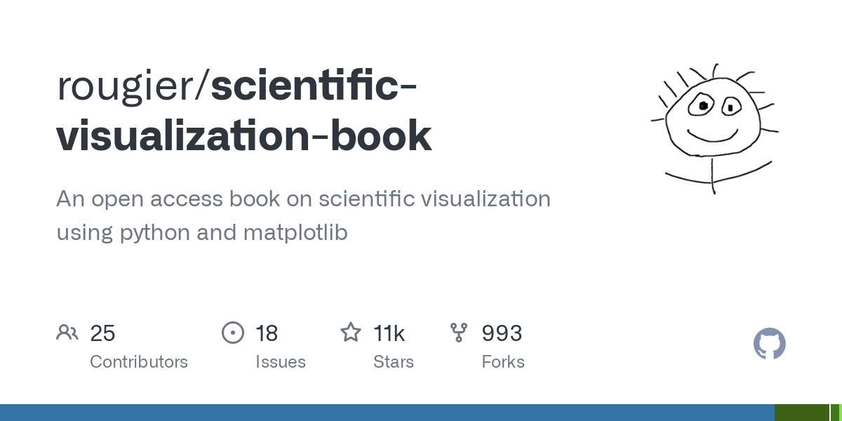 scientific visualization book