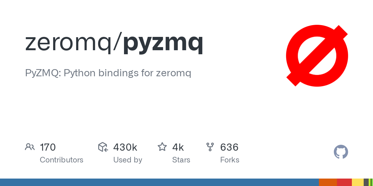 pyzmq