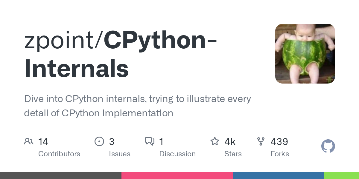 CPython Internals