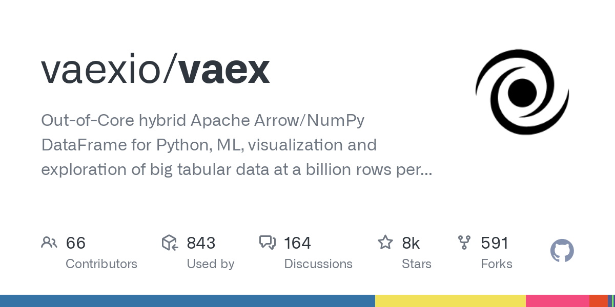 vaex