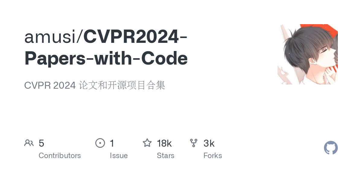 CVPR2024 Papers with Code