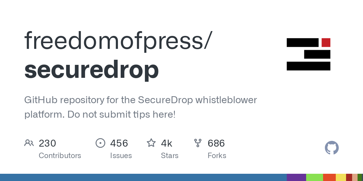 securedrop