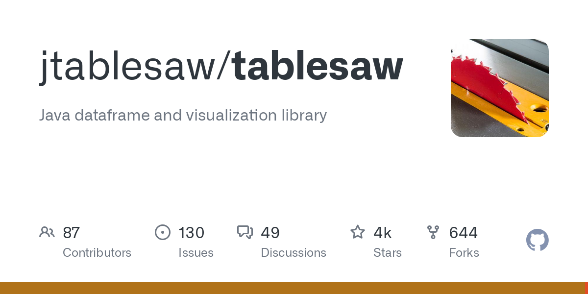 tablesaw