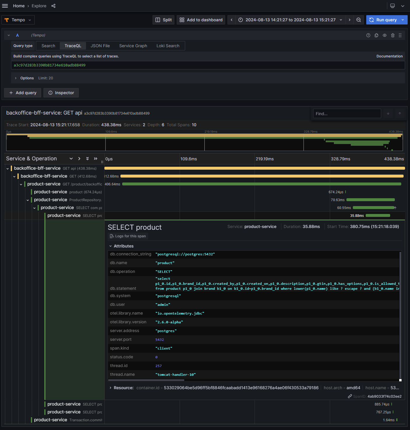 Penelusuran Yas Grafana