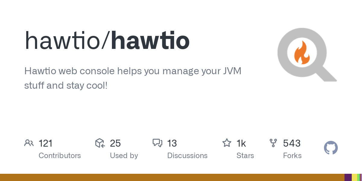 hawtio