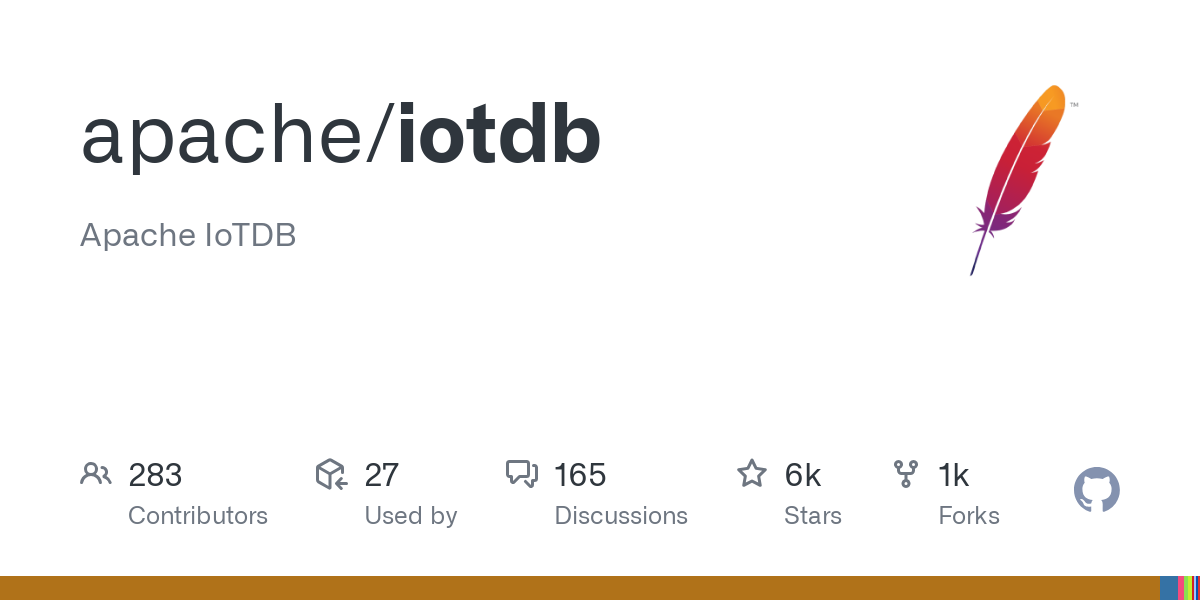 iotdb