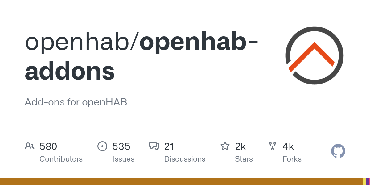 openhab addons