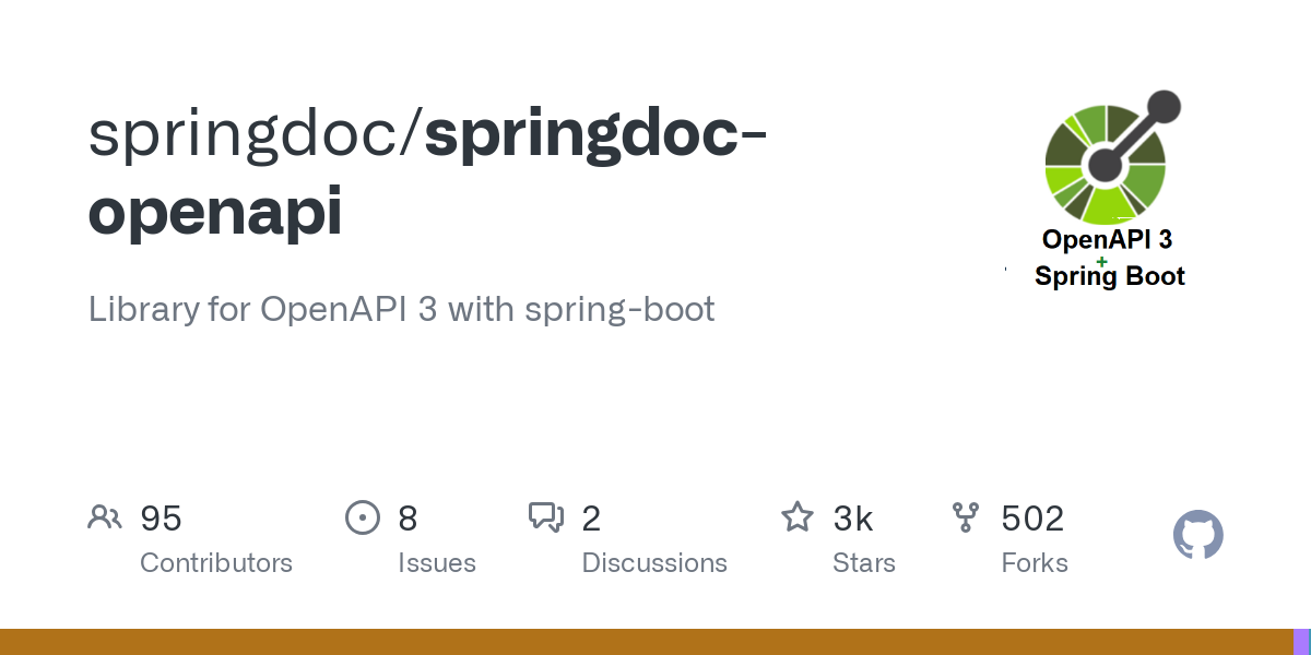 springdoc openapi