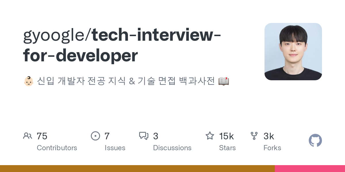 tech interview for developer