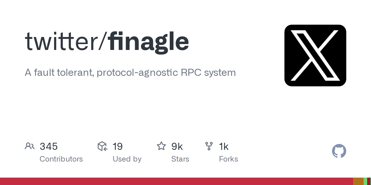 finagle