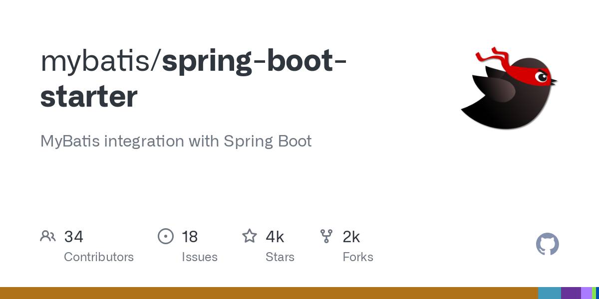 spring boot starter