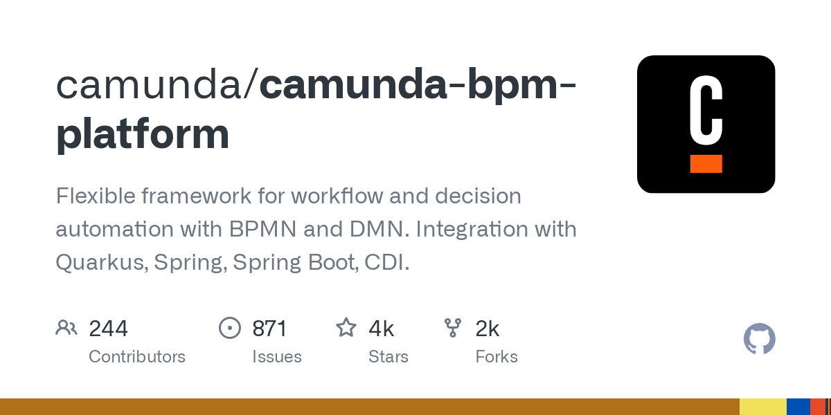 camunda bpm platform