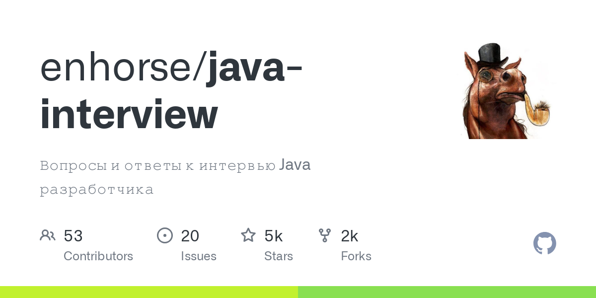 java interview