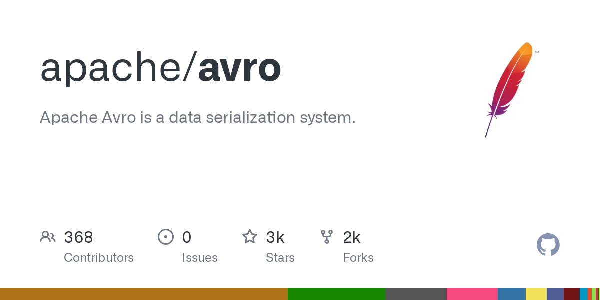 avro