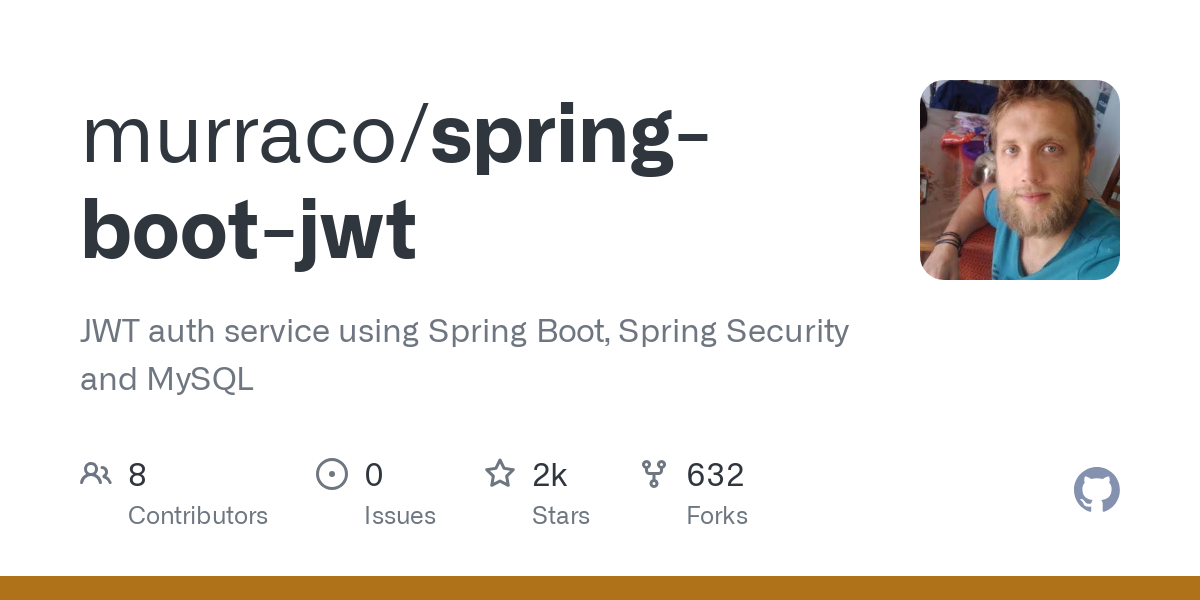 spring boot jwt