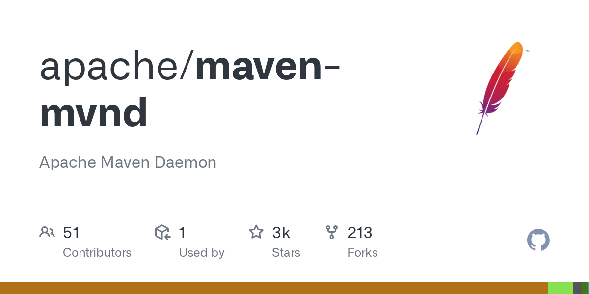 maven mvnd