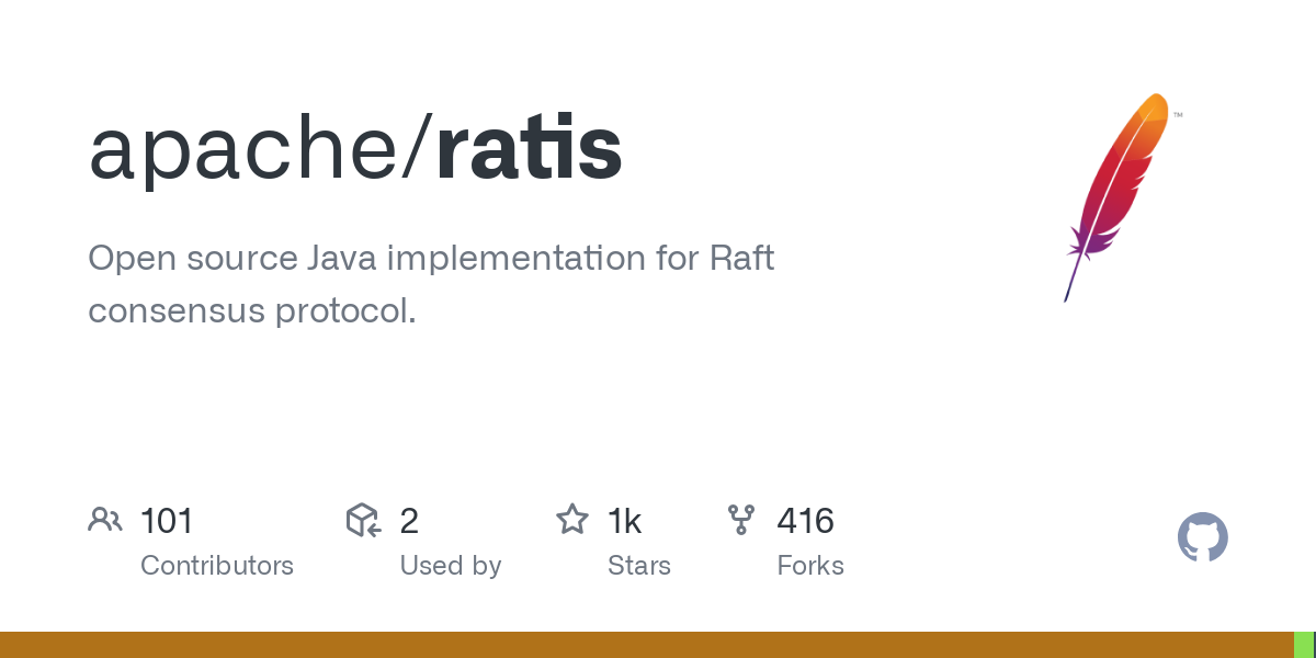 ratis