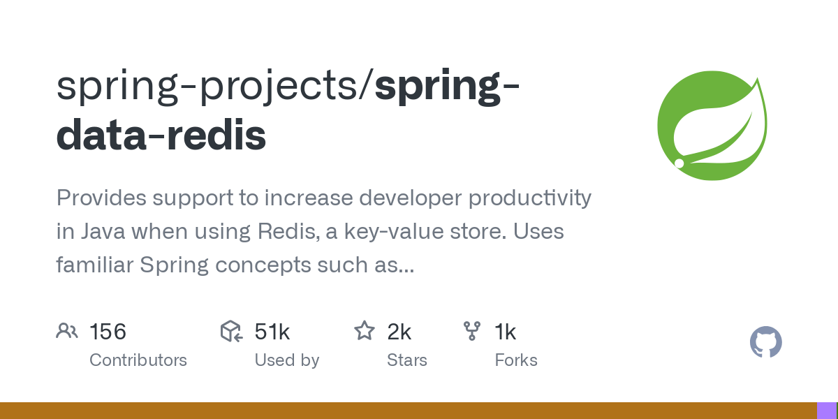 spring data redis