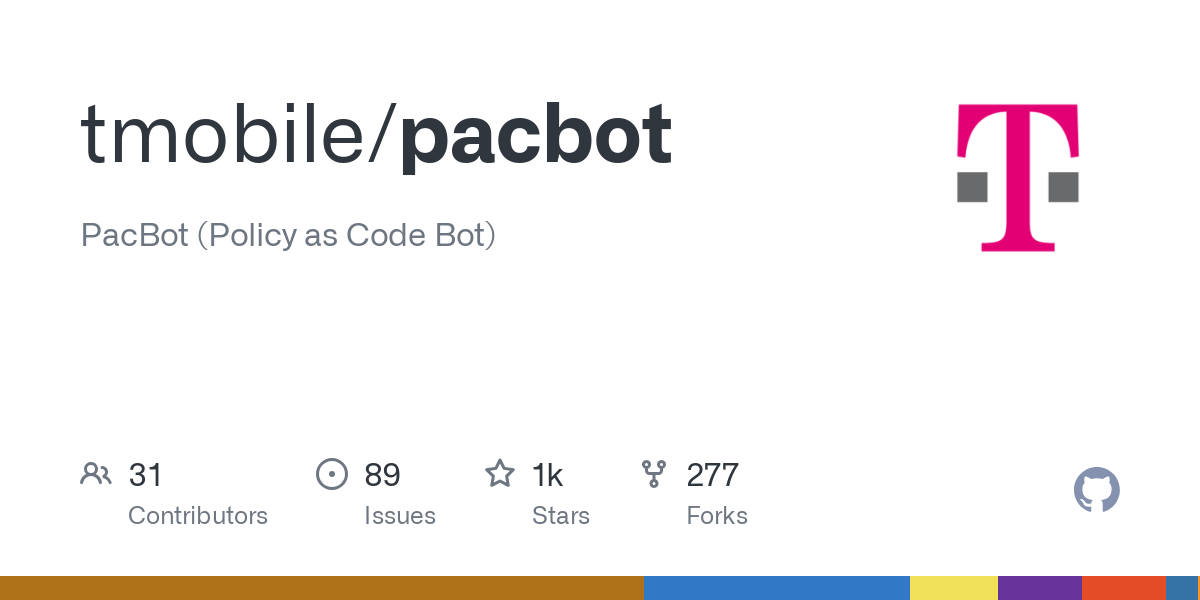 pacbot