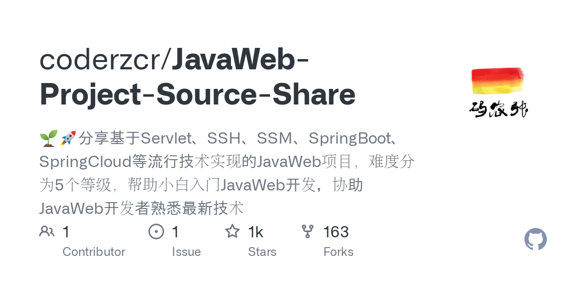 JavaWeb Project Source Share