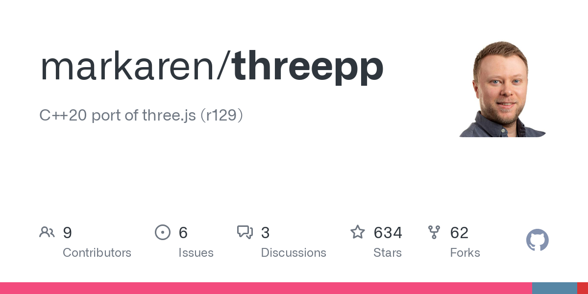 threepp