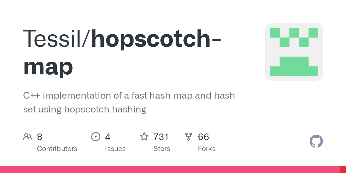 hopscotch map