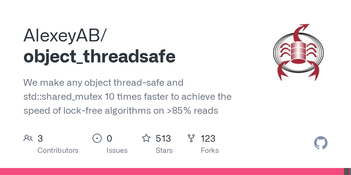 object_threadsafe