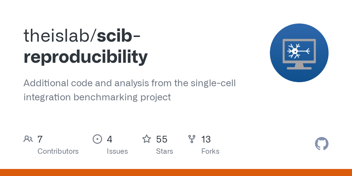 scib reproducibility