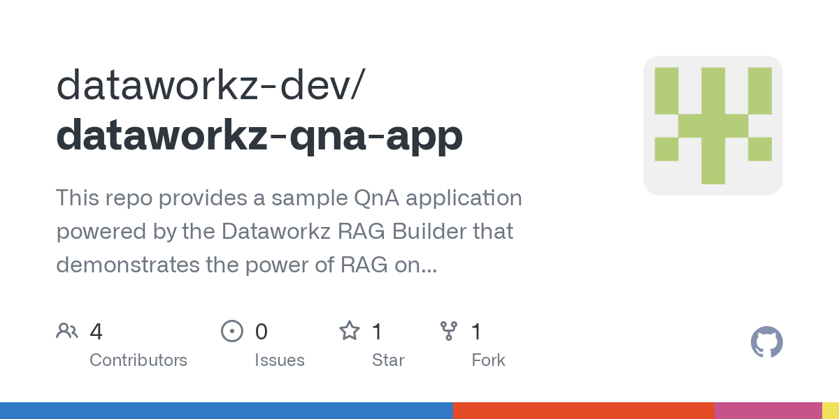 dataworkz qna app