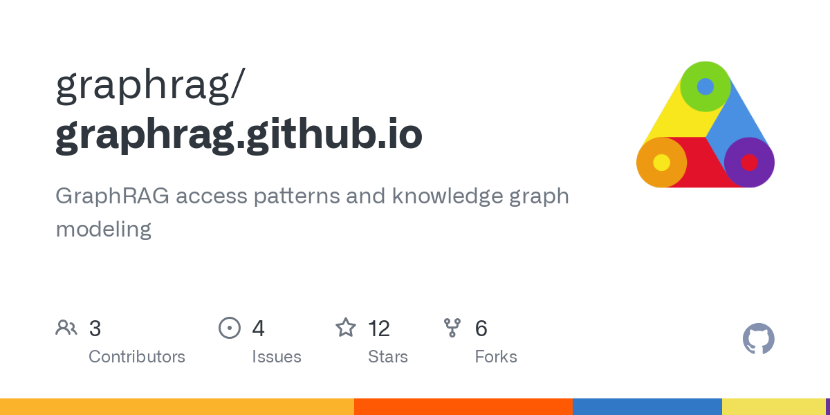 graphrag.github.io