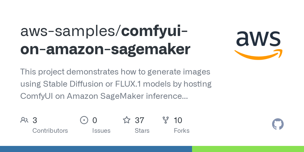 comfyui on amazon sagemaker