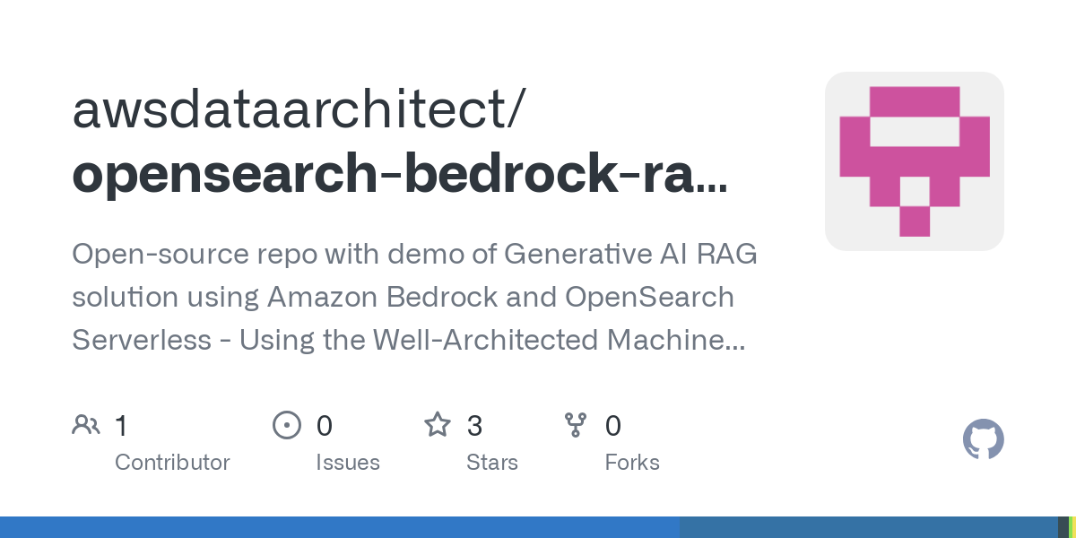 opensearch bedrock rag cdk