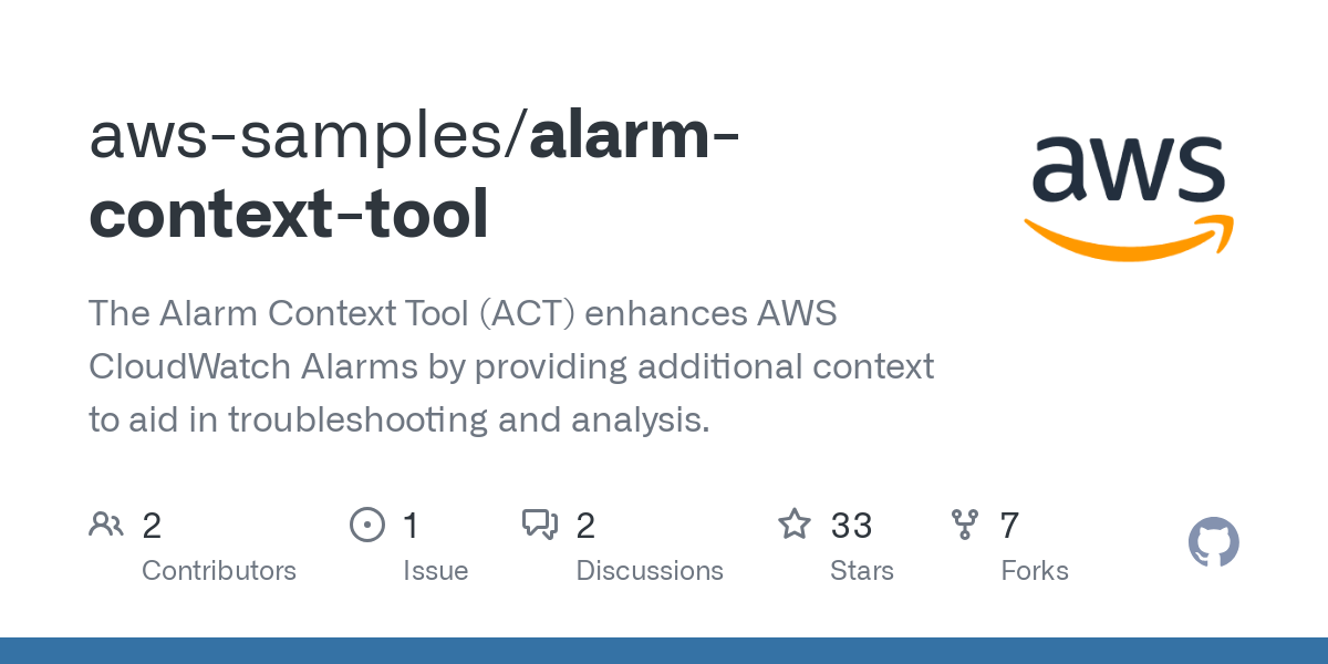 alarm context tool