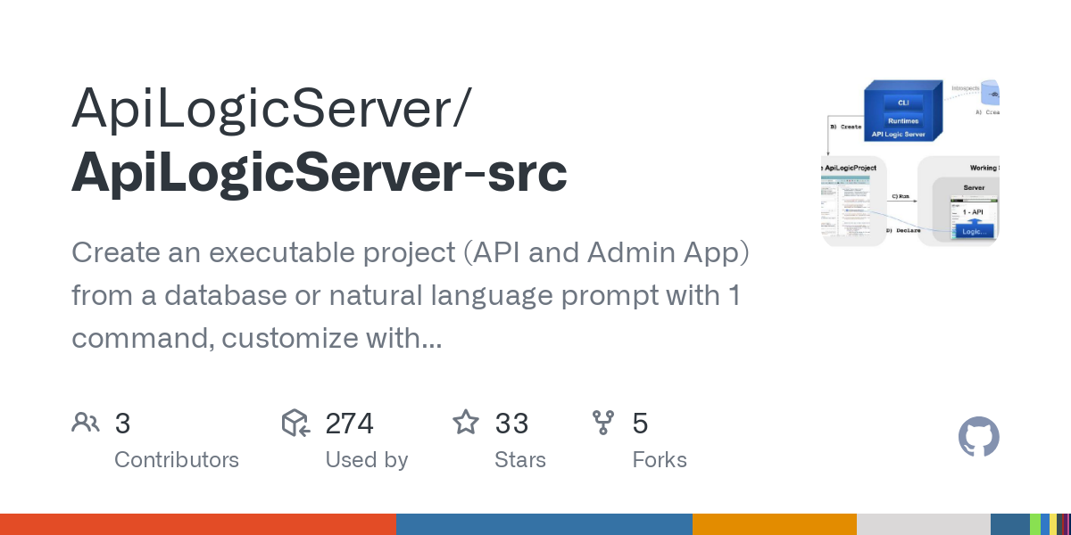 ApiLogicServer src